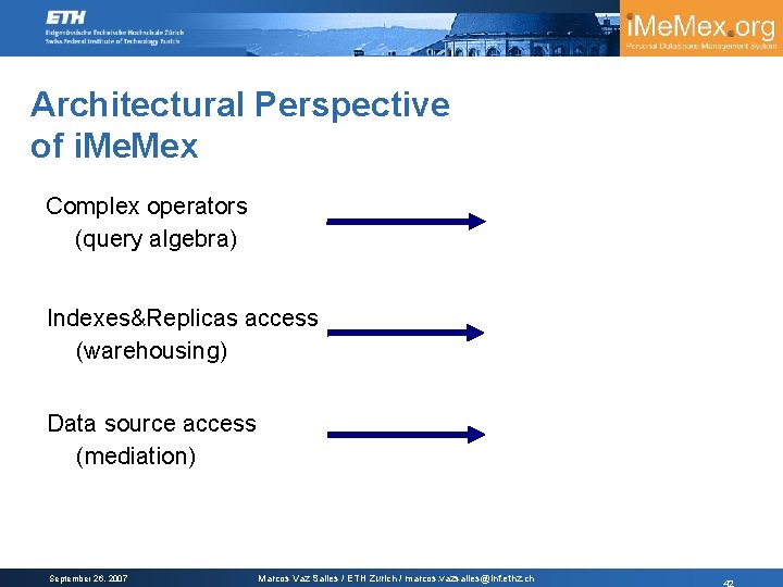 Architectural Perspective of i. Mex Complex operators (query algebra) Indexes&Replicas access (warehousing) Data source