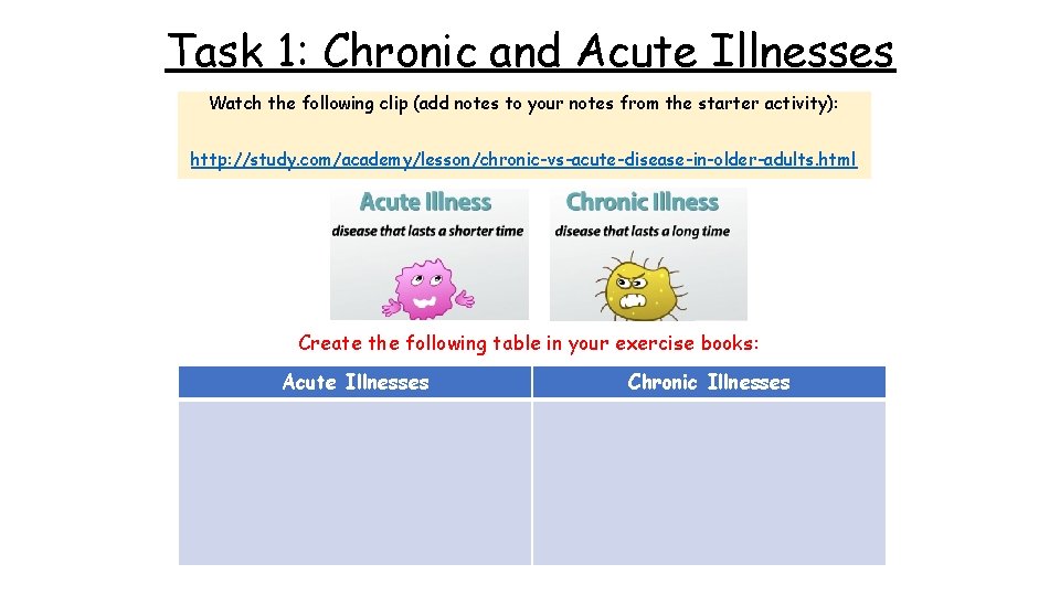 Task 1: Chronic and Acute Illnesses Watch the following clip (add notes to your