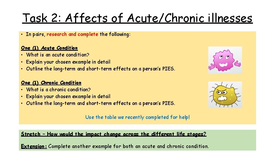 Task 2: Affects of Acute/Chronic illnesses • In pairs, research and complete the following: