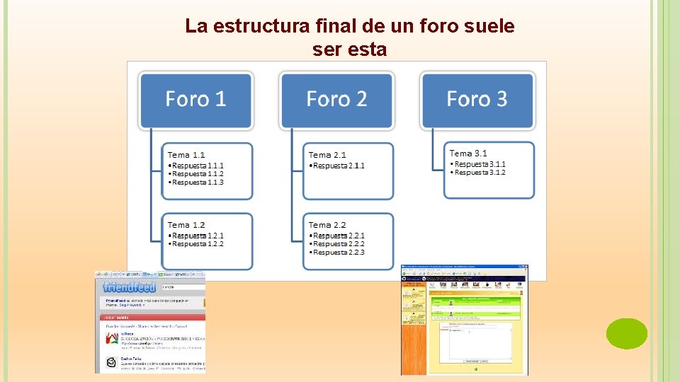 La estructura final de un foro suele ser esta 