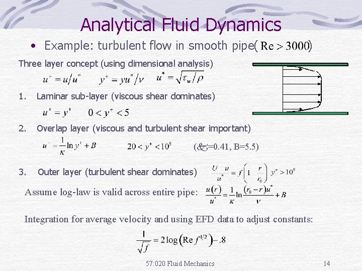 Analytical Fluid Dynamics • Example: turbulent flow in smooth pipe( ) Three layer concept