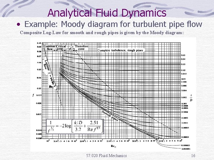 Analytical Fluid Dynamics • Example: Moody diagram for turbulent pipe flow Composite Log-Law for