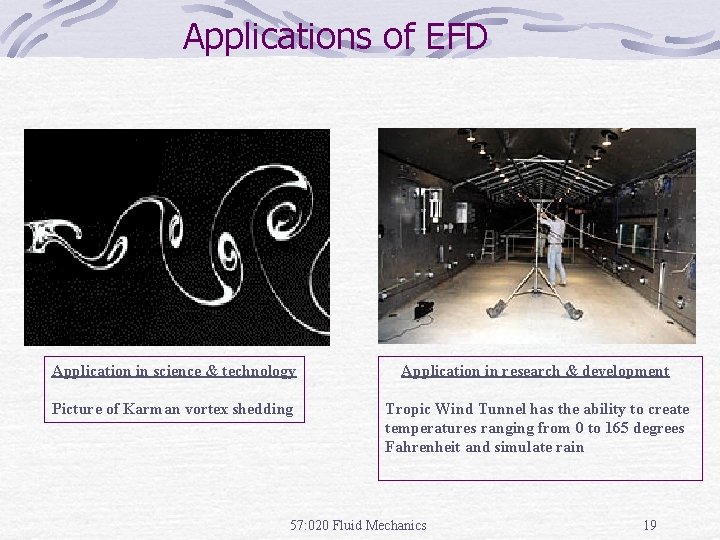 Applications of EFD Application in science & technology Application in research & development Picture