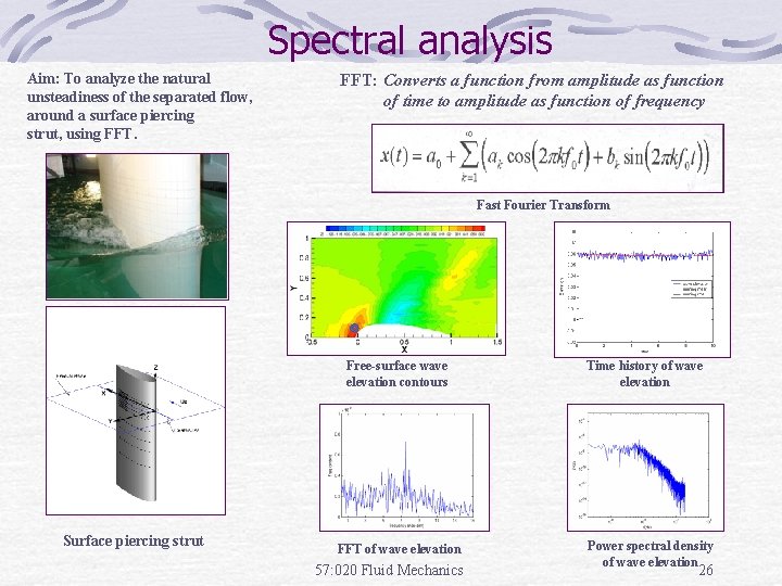 Spectral analysis Aim: To analyze the natural unsteadiness of the separated flow, around a