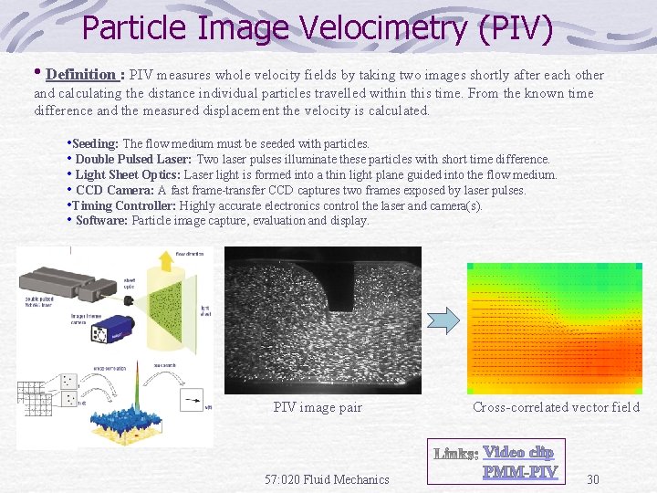 Particle Image Velocimetry (PIV) • Definition : PIV measures whole velocity fields by taking