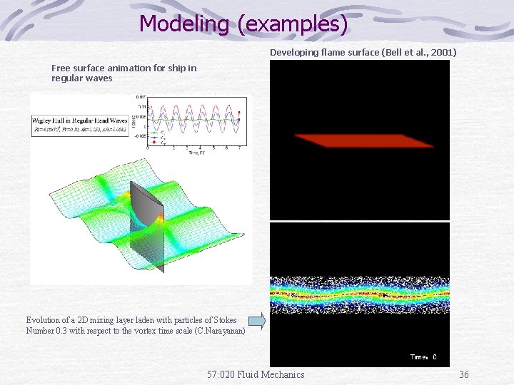 Modeling (examples) Developing flame surface (Bell et al. , 2001) Free surface animation for