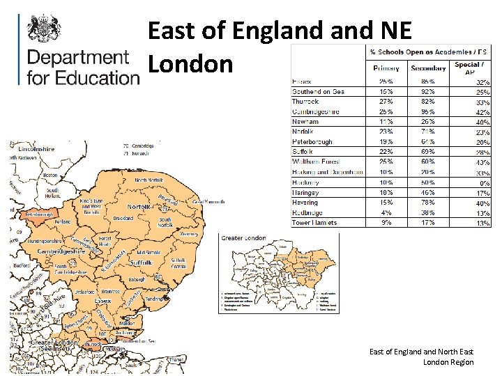 East of England NE London East of England North East London Region 