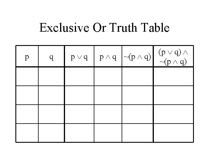 Exclusive Or Truth Table p q (p q) p q ~(p q) 