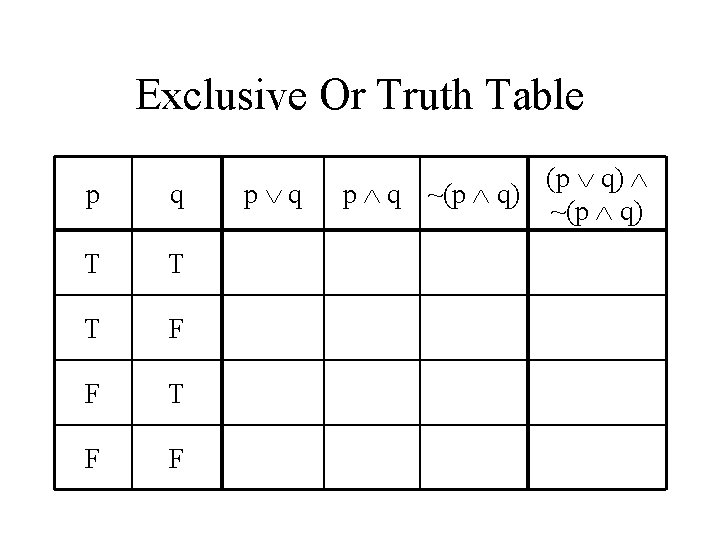 Exclusive Or Truth Table p q T T T F F p q (p