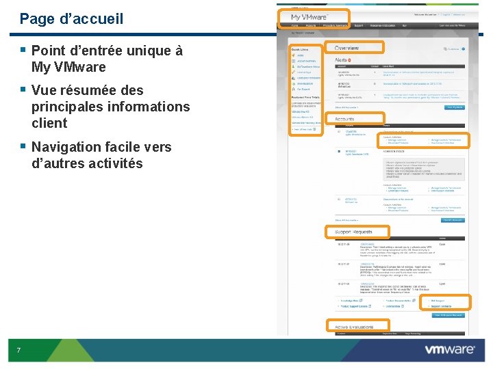 Page d’accueil § Point d’entrée unique à My VMware § Vue résumée des principales Page d’accueil § Point d’entrée unique à My VMware § Vue résumée des principales