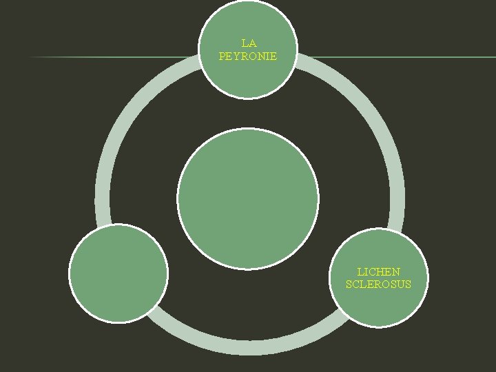 LA PEYRONIE LICHEN SCLEROSUS 