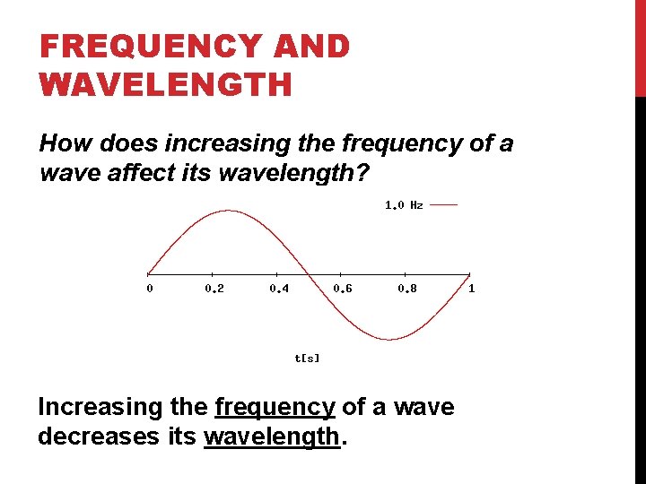 FREQUENCY AND WAVELENGTH How does increasing the frequency of a wave affect its wavelength?