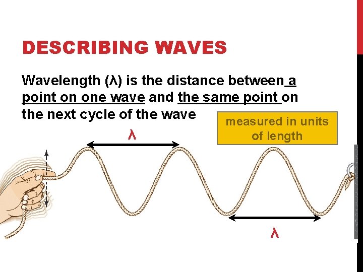 DESCRIBING WAVES Wavelength (λ) is the distance between a point on one wave and