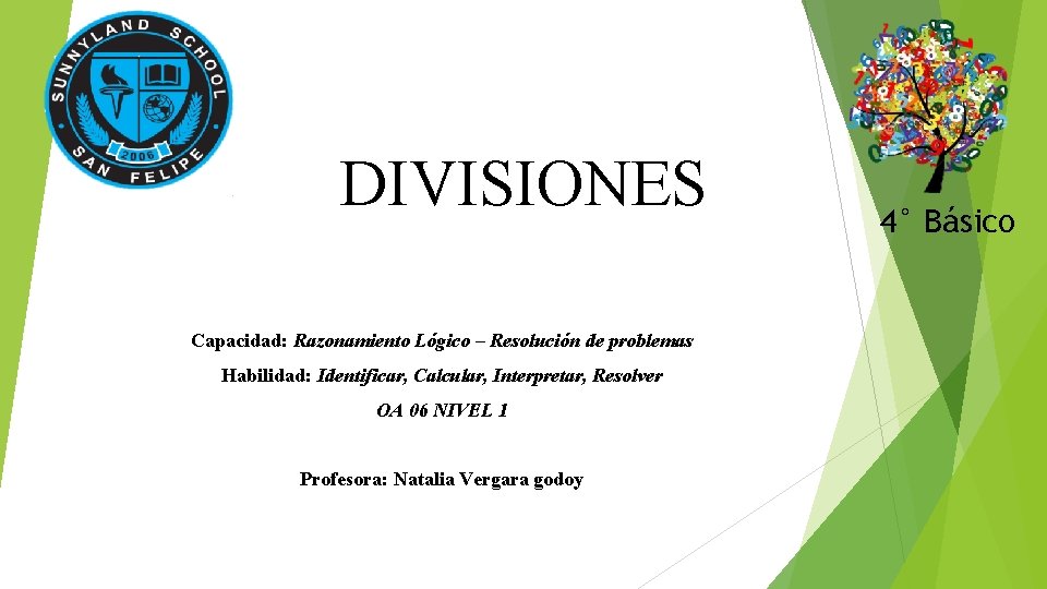 DIVISIONES Capacidad: Razonamiento Lógico – Resolución de problemas Habilidad: Identificar, Calcular, Interpretar, Resolver OA