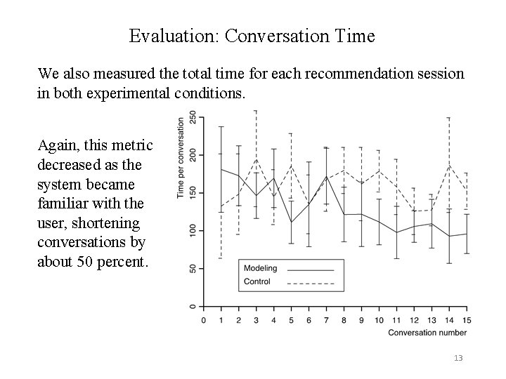 Evaluation: Conversation Time We also measured the total time for each recommendation session in