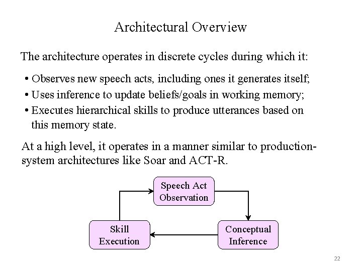 Architectural Overview The architecture operates in discrete cycles during which it: • Observes new