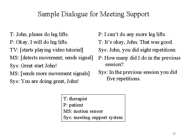 Sample Dialogue for Meeting Support T: John, please do leg lifts. P: Okay. I