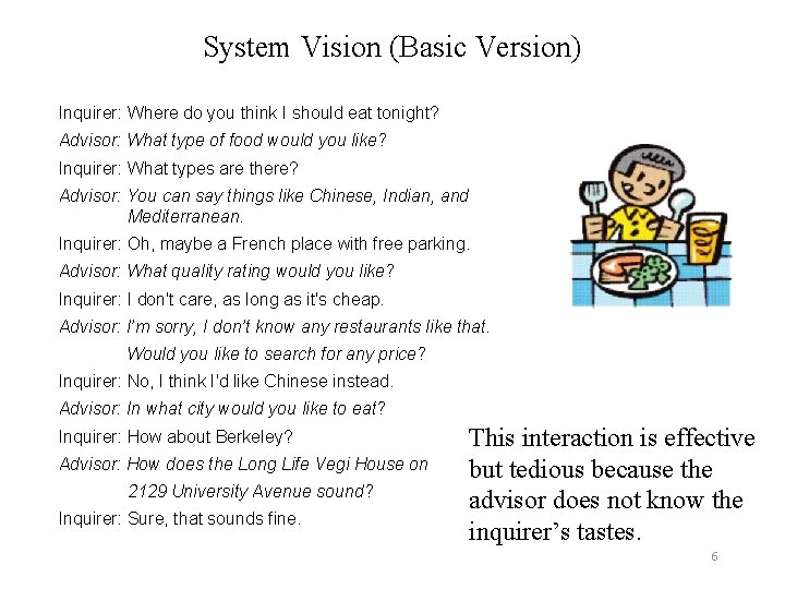 System Vision (Basic Version) Inquirer: Where do you think I should eat tonight? Advisor: