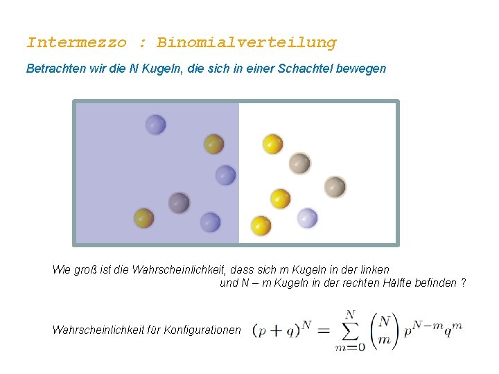 Intermezzo : Binomialverteilung Betrachten wir die N Kugeln, die sich in einer Schachtel bewegen