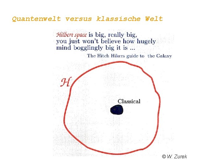 Quantenwelt versus klassische Welt © W. Zurek 