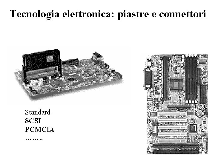 Tecnologia elettronica: piastre e connettori Standard SCSI PCMCIA ……. . 