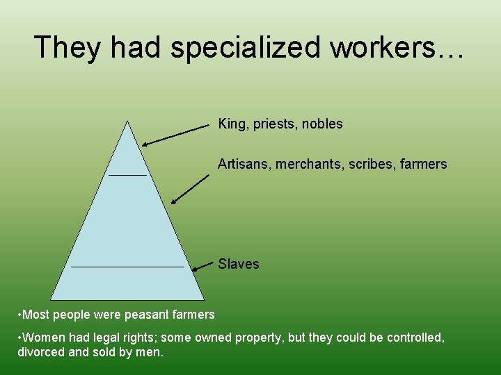 They had specialized workers… King, priests, nobles Artisans, merchants, scribes, farmers Slaves • Most