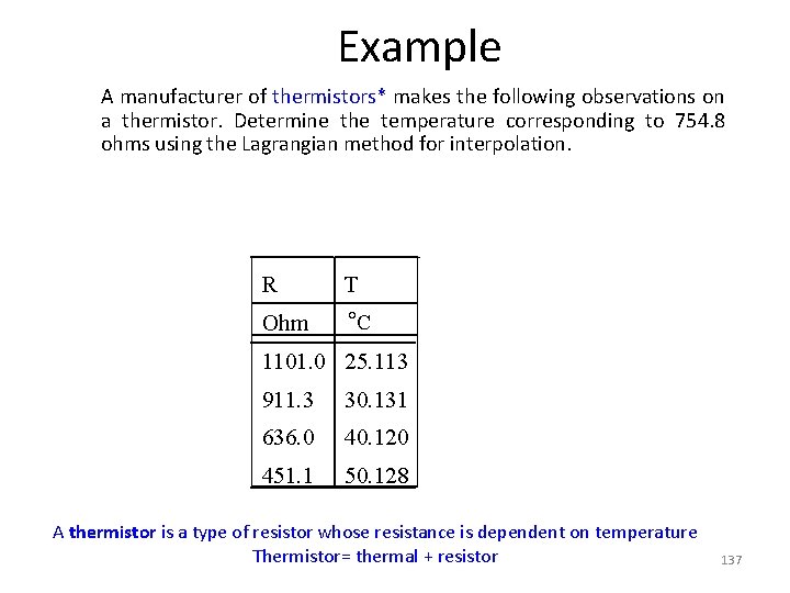 Example A manufacturer of thermistors* makes the following observations on a thermistor. Determine the