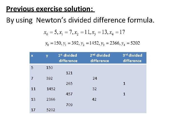 Previous exercise solution: By using Newton’s divided difference formula. x y 5 150 7