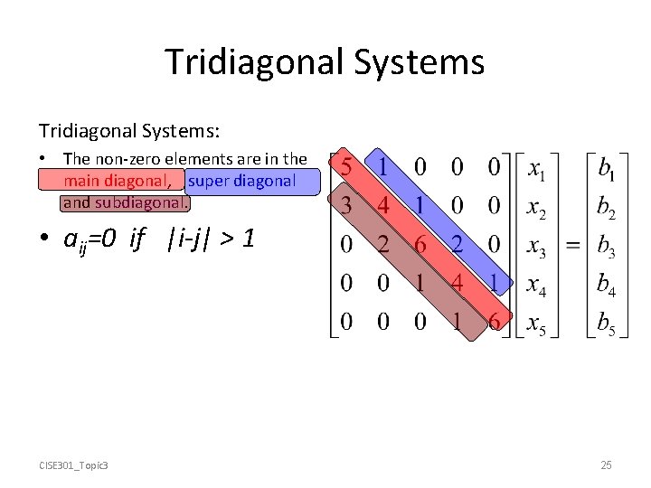 Tridiagonal Systems: • The non-zero elements are in the main diagonal, super diagonal and