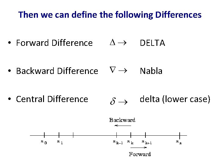 Then we can define the following Differences • Forward Difference DELTA • Backward Difference