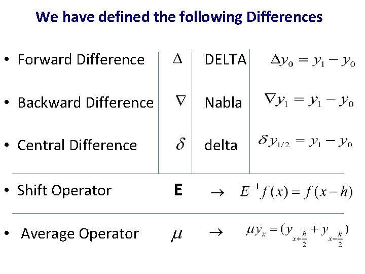 We have defined the following Differences • Forward Difference DELTA • Backward Difference Nabla