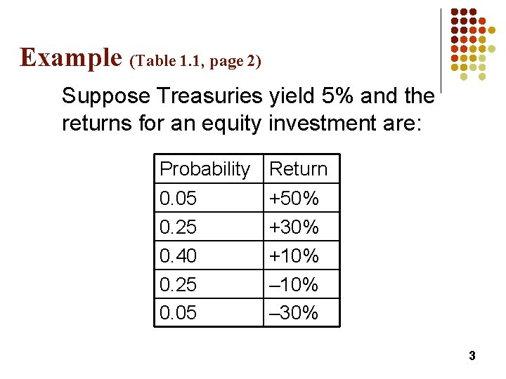 Example (Table 1. 1, page 2) Suppose Treasuries yield 5% and the returns for