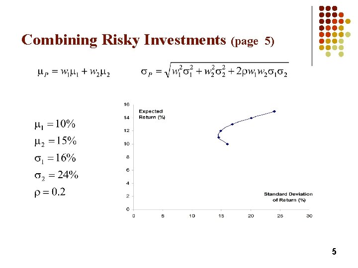Combining Risky Investments (page 5) 5 