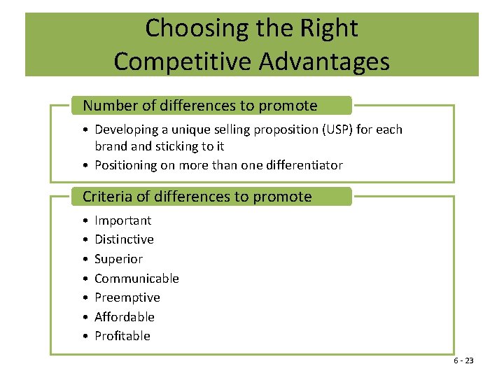 Choosing the Right Competitive Advantages Number of differences to promote • Developing a unique