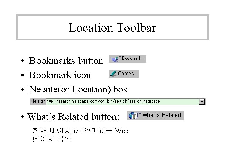 Location Toolbar • Bookmarks button • Bookmark icon • Netsite(or Location) box • What’s Location Toolbar • Bookmarks button • Bookmark icon • Netsite(or Location) box • What’s