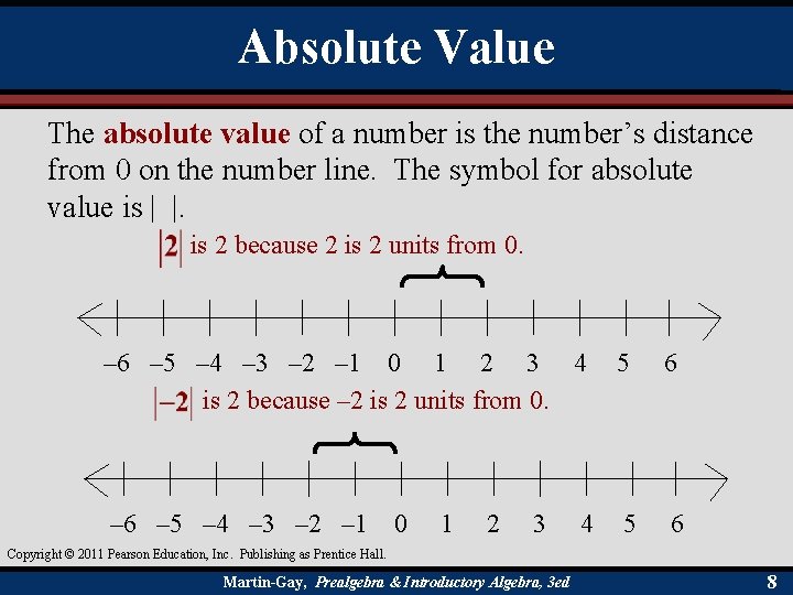 Absolute Value The absolute value of a number is the number’s distance from 0