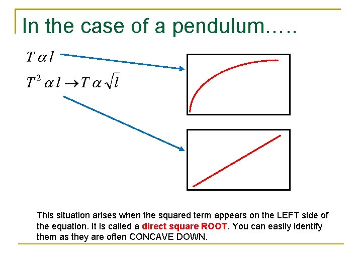 In the case of a pendulum…. . This situation arises when the squared term