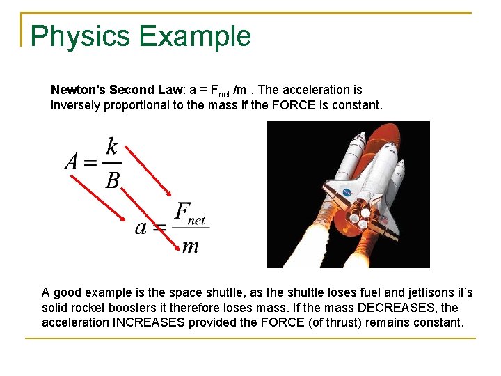 Physics Example Newton's Second Law: a = Fnet /m. The acceleration is inversely proportional