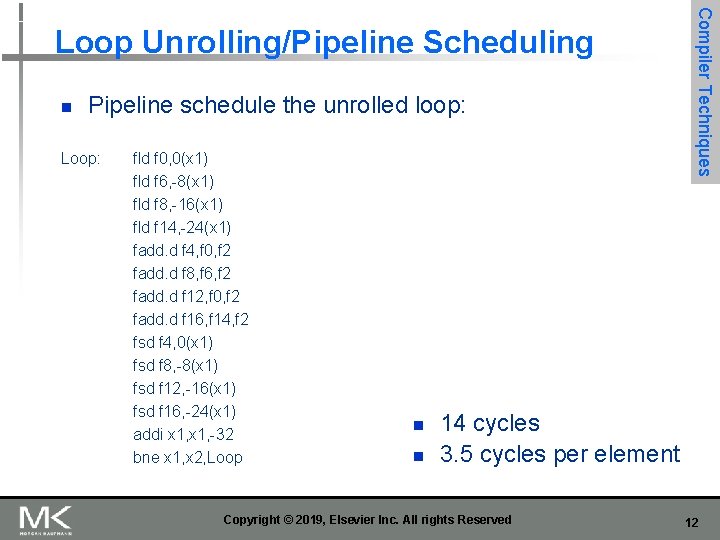 n Pipeline schedule the unrolled loop: Loop: fld f 0, 0(x 1) fld f