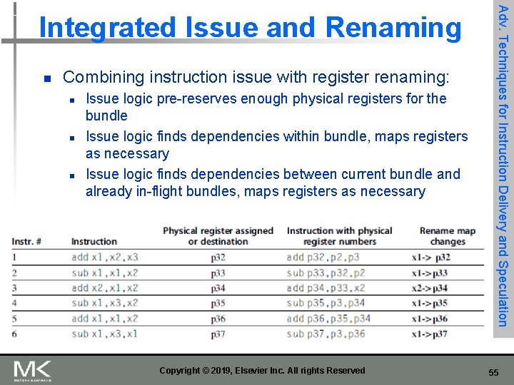 n Combining instruction issue with register renaming: n n n Issue logic pre-reserves enough
