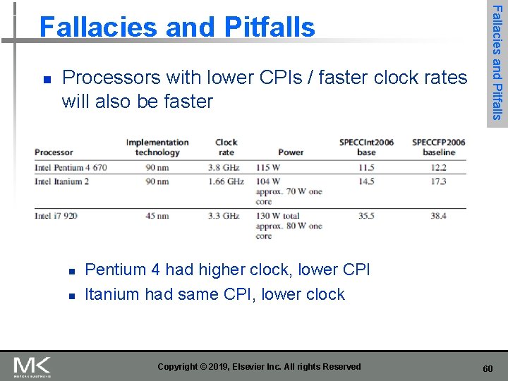 n Processors with lower CPIs / faster clock rates will also be faster n