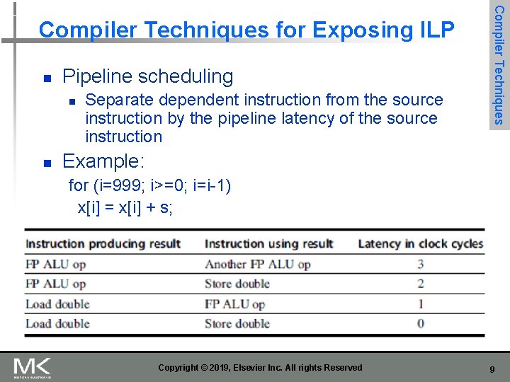 n Pipeline scheduling n n Separate dependent instruction from the source instruction by the