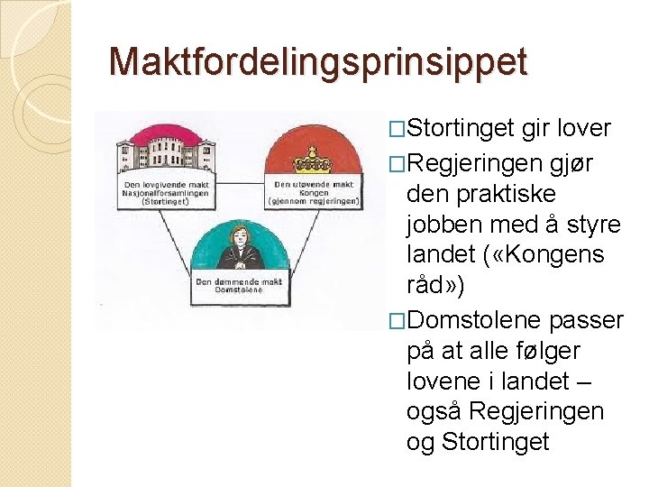 Maktfordelingsprinsippet �Stortinget gir lover �Regjeringen gjør den praktiske jobben med å styre landet (