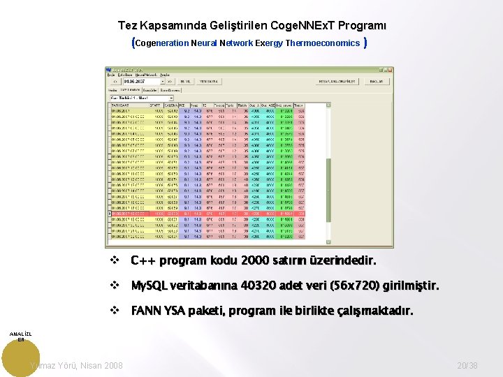 Tez Kapsamında Geliştirilen Coge. NNEx. T Programı (Cogeneration Neural Network Exergy Thermoeconomics ) v