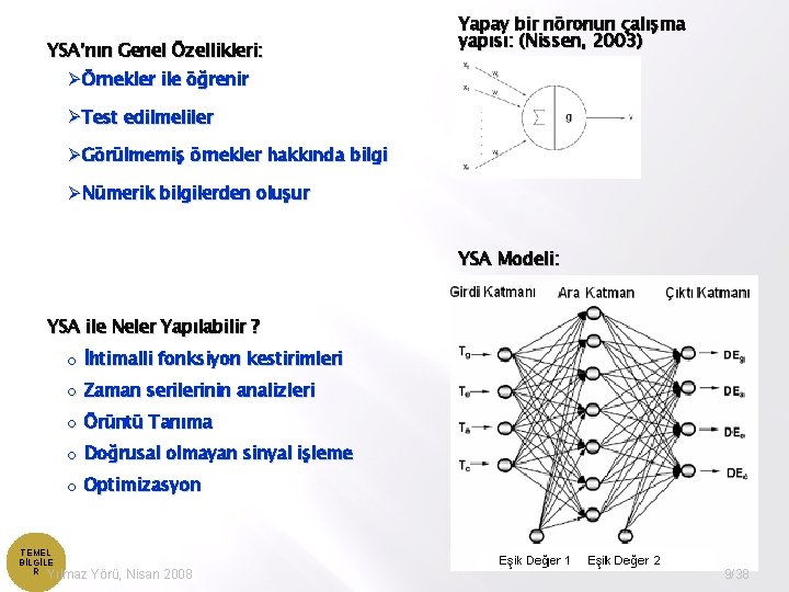 YSA’nın Genel Özellikleri: Yapay bir nöronun çalışma yapısı: (Nissen, 2003) ØÖrnekler ile öğrenir ØTest