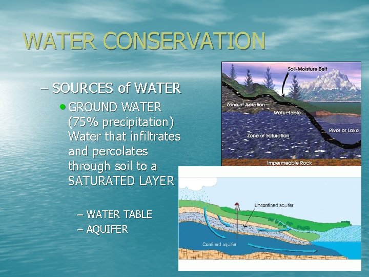 WATER CONSERVATION – SOURCES of WATER • GROUND WATER (75% precipitation) Water that infiltrates