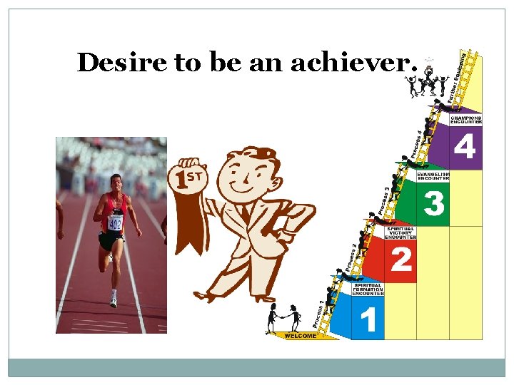 Desire to be an achiever. 