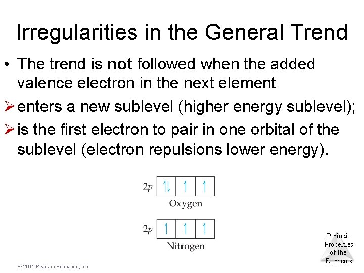 Irregularities in the General Trend • The trend is not followed when the added