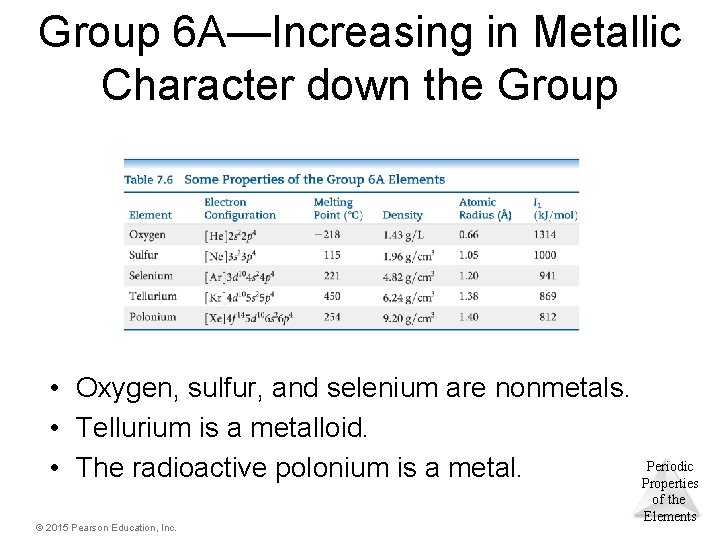 Group 6 A—Increasing in Metallic Character down the Group • Oxygen, sulfur, and selenium