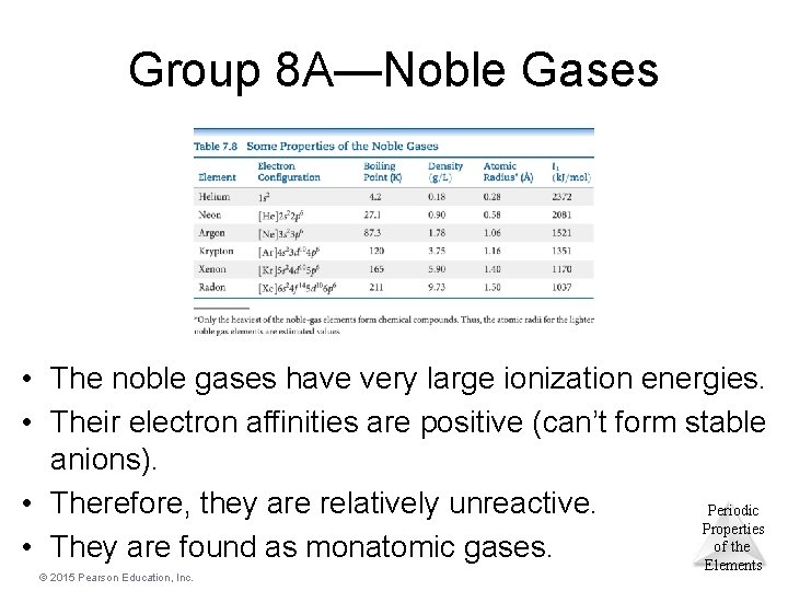 Group 8 A—Noble Gases • The noble gases have very large ionization energies. •